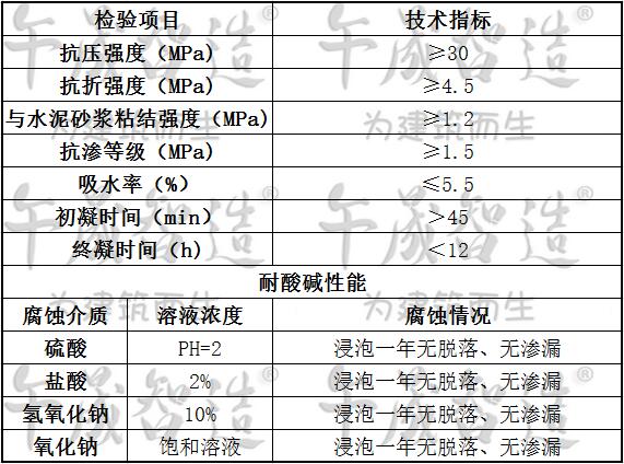 水乳聚合物砂浆，烟囱修补材料，烟囱找平材料，午晟智造聚合物砂浆