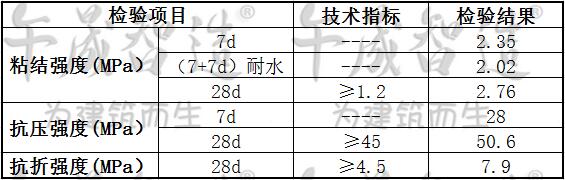 聚合物修补砂浆，聚合物砂浆，午晟智造聚合物修补砂浆，混凝土坏损修补砂浆