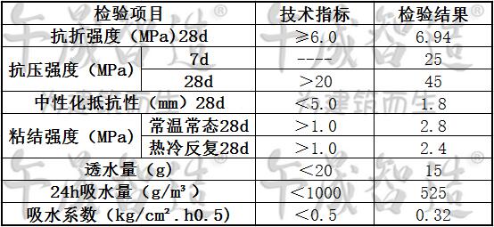 水乳环氧树脂砂浆，环氧砂浆，环氧树脂砂浆，午晟智造换牙砂浆，环氧胶泥，混凝土坏损修补砂浆，环氧修补砂浆