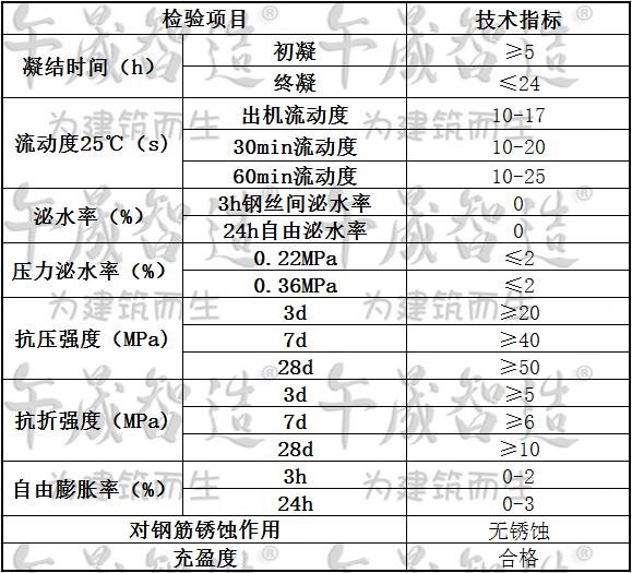 压浆料，午晟智造压浆料，预应力压浆料，孔道压浆料，压浆剂，压浆料母料