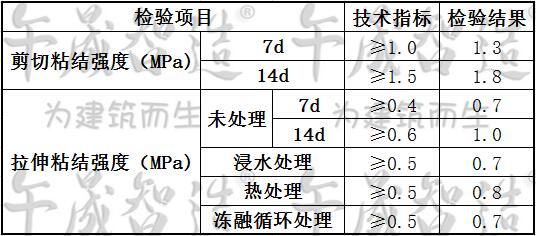 界面剂，午晟智造界面剂，环氧界面剂，树脂界面剂，混凝土界面剂