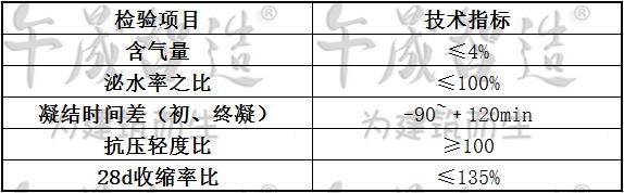 阻锈剂，钢筋阻锈剂，午晟智造阻锈剂，掺入型阻锈剂，DCI阻锈剂