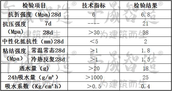 干混聚合物砂浆，午晟智造干混砂浆，烟囱找平砂浆，烟囱加固砂浆，防腐加固砂浆，午晟智造聚合物砂浆