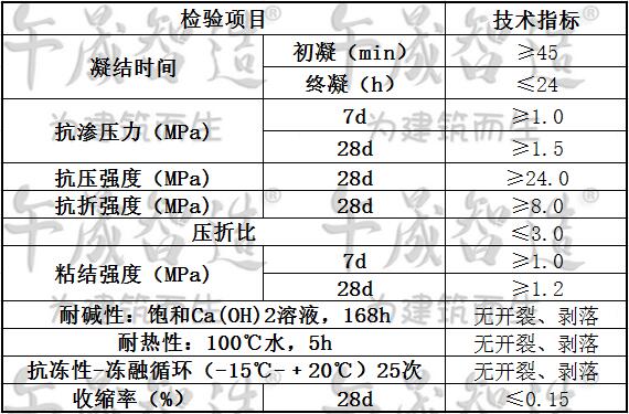 聚合物修补胶泥，午晟智造聚合物砂浆，烟囱防腐砂浆，烟囱防水砂浆，烟囱防水修补