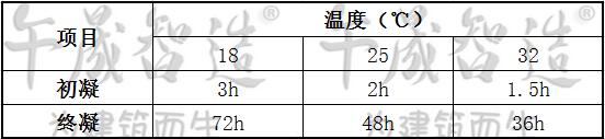 环氧灌浆料，午晟智造环氧灌浆料，环氧树脂灌浆料，树脂灌浆料，溶剂型环氧树脂灌浆料