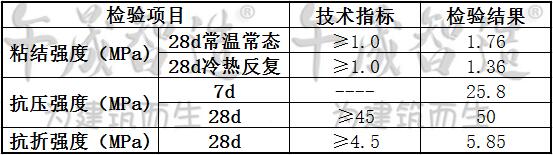 聚合物砂浆，午晟智造聚合物砂浆，聚合物加固砂浆，加固抹灰砂浆，钢丝网片抹灰加固砂浆