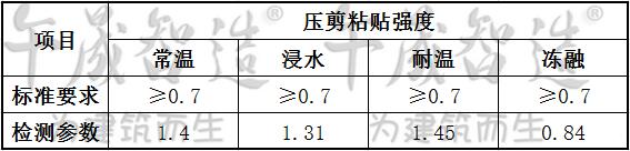 建筑胶浓缩粉，午晟智造建筑胶粉，108建筑胶粉